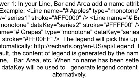 Custom legend labels in my rechart chart