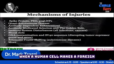 Dr. Mark Trozzi - Covid-19 vaccines, mechanisms of injuries