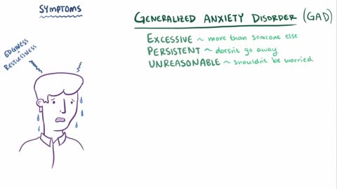 Symptoms or Causes of Generalized anxiety disorder (GAD)