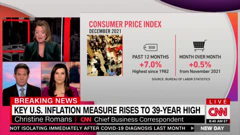 CNN’s Berman on Inflation Surging to 7% in December; Highest Rate in 40 Years: ‘Wow!…Yikes!’