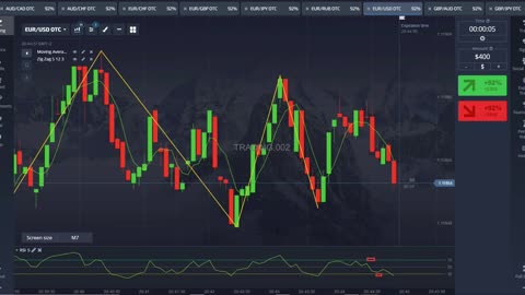 $1000/Day Sniper Accurate Scalping Trading Strategy 100% Accurate Live Trading Results