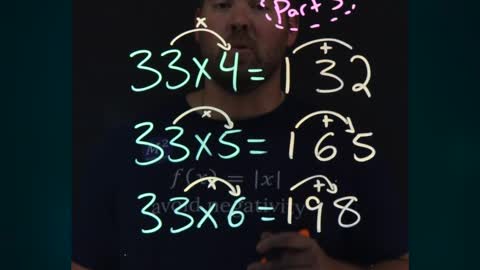Minute Math Tricks - Part 3 | Multiply 33 Trick #shorts