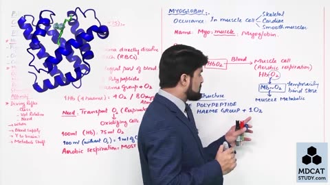 LEC#15 PIGMENTS AND DIVING REFLEX