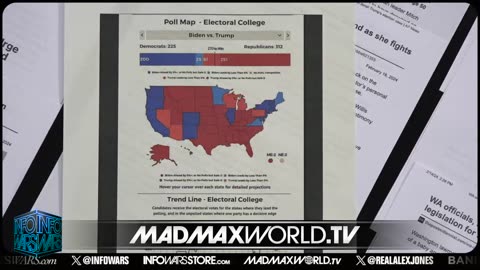 Results Of The 2020 Election Before The Voter Fraud For Biden
