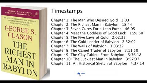 Richest Man In Babylon - Full Audiobook with Timestamps
