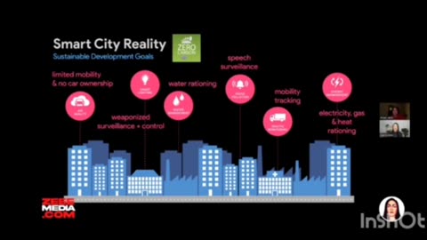 Digital ID and 15 Minute Cities - Maria Zee