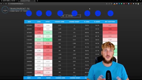 USDCHF Trading Strategy: Technical and Order Flow Analysis !