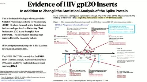 Dr. Richard Fleming shares Montagnier’s discovery that spike proteins may contain sequences from HIV