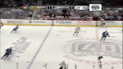 2011 Stanley Cup Finals Bruins vs Canucks Game 7