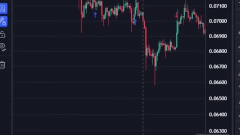 How much i make in a week crypto trading