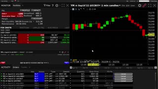 Day Trading CL, YM, ES, NQ