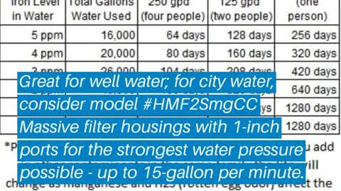 Top 5 Best Whole House Water Filter: Best Whole House Water Filter