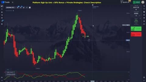 $11,000 Using 1 Trading Indicator Stop Wasting Your Time And Use This Simple Strategy Instead