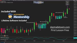 Five Great Trade Setups - Why I Use The Blueprint Trading Software