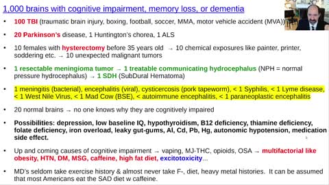 1,000 brains with memory loss, dementia, cognitive impairment