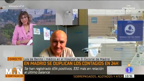 Entrevista del Dr Luis de Benito en TVE Coronavirus Covid 19 Plandemia