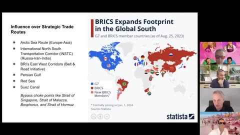 David Sacks analysis on BRICS adding Argentina, Egypt, Ethiopia, Iran, Saudi Arabia, UAE