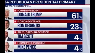 JasonMillerinDC Winning?