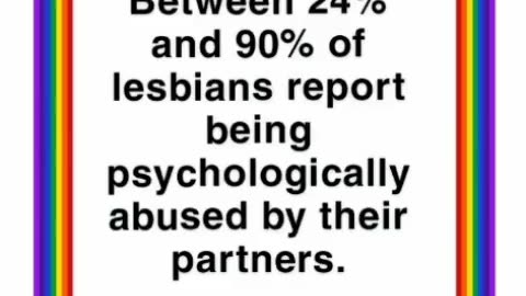 INTERESTING FACTS ABOUT THE LGBTQ COMMUNITY