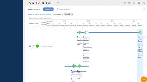 Проект реконструкции и проектирование при помощи Advanta. Проектная организация arxproektstroy ru