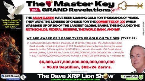 Dave XRPLion-@XRPLion1 $100 QUADRILLION ALL THE MONEY CALCULATES XRP PRICE MUST WATCH TRUMP NEWS