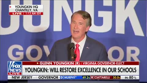 (IL Donaldo Trumpo) Glenn Youngkin's Speech after being elected Governor of Virginia!