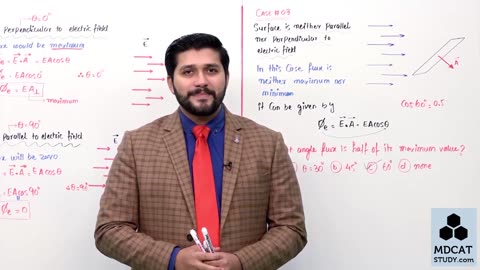 Lec#8||Electric Flux||Electrostatics||Chap#12||12th Physics||Hassan Fareed||#PhySicS Ki TaLeeM