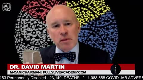 Criminal Canadian Monopoly Dr. David Martin Exposes Why Trudeau Won't Back Down