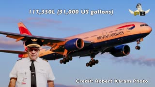 ASK PILOT BOB - Boeing 777 Fuel Capacity