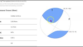 Oklahoma Earthquakes, How Much Wastewater Pressure Injection To Create A Earthquake