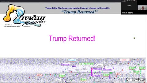 Trump Returned!