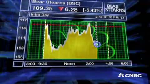 Jim Cramer Temper Tantrum