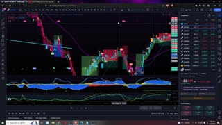 Backtesting USD/JPY Forex Trading with Mythical Magic Trading Style