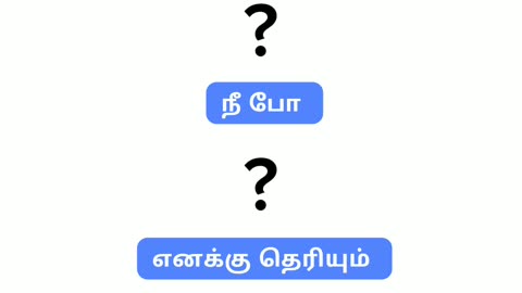 💥Daily use English Sentences| Spoken English in tamil| English Learner's Academy💥