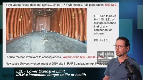 THIS is the SCARIEST thing about EV batteries (MGUY Australia) 31-01-24