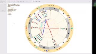 Donald Trump Astrology Revisited