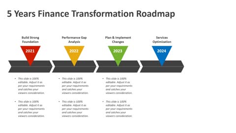 5 Years Finance Transformation Roadmap PowerPoint Template