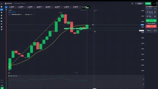 from 8000$ to 10K with simple strategy