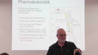 Risiken der Covid Impfstoffe: Impfschäden & eine wissenschaftliche Einordnung (Prof. Hockertz)