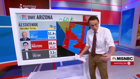 Steve Kornacki: Mark Kelly's Lead Over Masters Grows Slightly