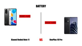 Xiaomi Redmi Note 11 vs OnePlus 10 Pro