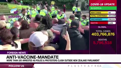 More than 100 Arrested As Police and Protesters clash outside New Zealand Parliament|| Foreign