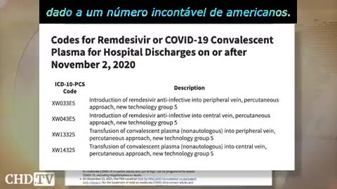 O governo dos EUA foi contra o alerta da OMS e subornou hospitais para administrar uma droga mortal