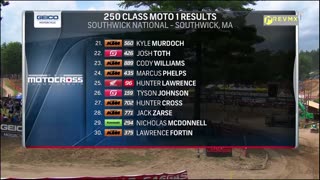 AMA Motocross Southwick 250 Moto 1 FINISH huge UPSET