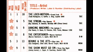 May 11, 1974 - America's Top 20 Singles