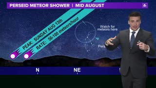 Perseid Meteor Shower 2023 Where to look#StarryNight#CelestialEvent#MeteorShower#ShootingStars#nasa