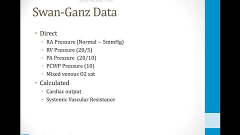 Cardiology - 9. Other Cardiovascular Topics - 2.Shock