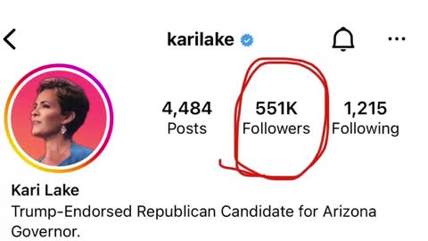 Katie Hobbs vs Kari Lakes Instagram Followers