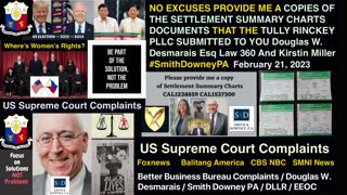 Better Business Bureau Complaints / Douglas W. Desmarais / Smith Downey PA / Victim Of Regency Furniture LLC / Abdul Ayyad / Ahmad Ayyad / Complaints / Settlement Never Paid / Tully Rinckey PLLC / Michael C. Fallings / Cheri L. Cannon / Tully Legal