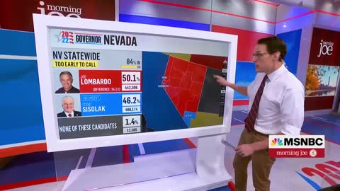 Steve Kornacki: Mark Kelly's Lead Over Masters Grows Slightly